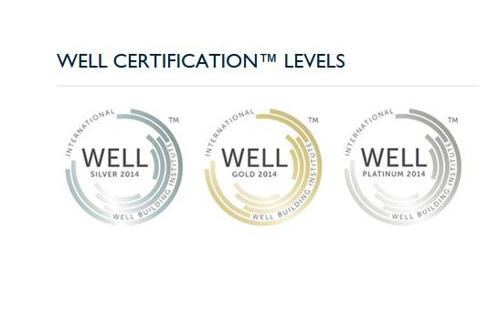 architettura benessere